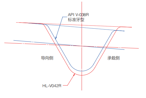 优德88·(中国区)官方网站